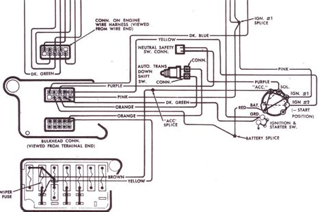 Question and answer Unlock the Power: 1968 Pontiac GTO Ignition Switch Diagram Revealed for Peak Performance!